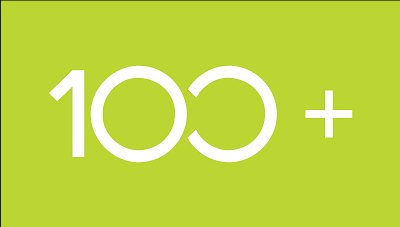 100+ Cross/Rates now available on Live-Rates